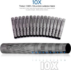 thumbnail tripod Leofoto LS-284CEX và đầu quay BV-10 - 3