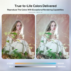 thumbnail ZHIYUN CINEPEER CX100 COB LED Video Light 100W Bi-color 2700K-6500K Battery 4500mah CRI96+ TLCI97+ - 3